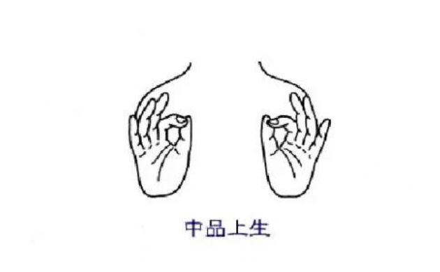 阿弥陀佛的手印有哪些？阿弥陀佛手印图解