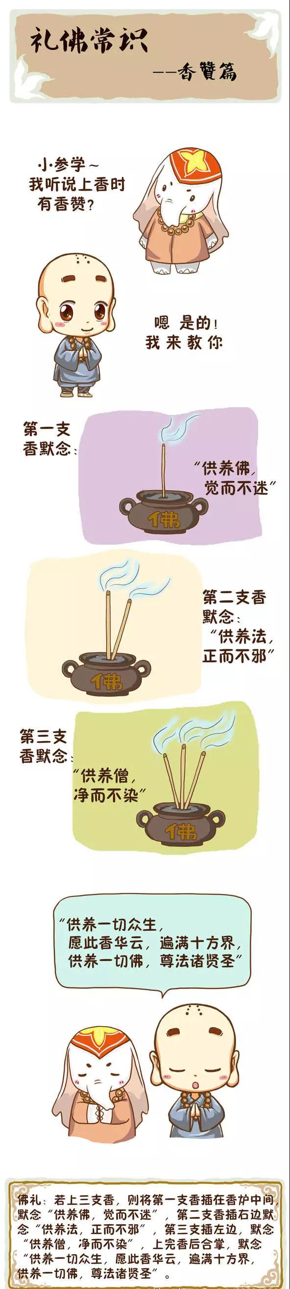 一组漫画，把点香、上香的要点给讲明白了