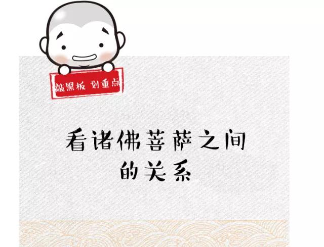 寺院里的佛菩萨像,您真的认识吗? 寺院里的佛菩萨像,您真的认识吗?