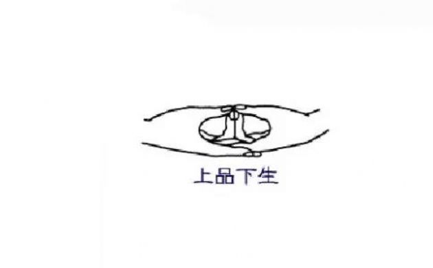 阿弥陀佛的手印有哪些？阿弥陀佛手印图解